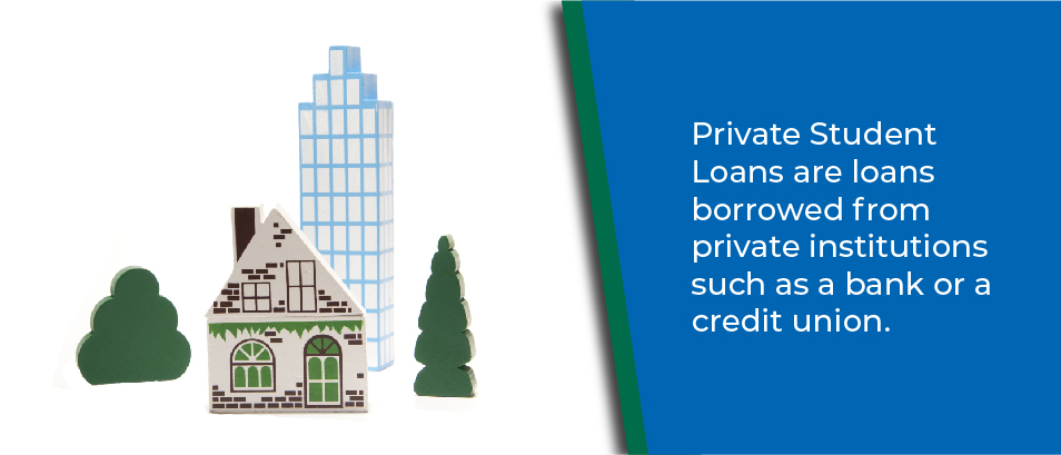 Private Student Loans are loans borrowed from private institutions such as a bank or a credit union - Image of a tall sky scraper and a small building and tress